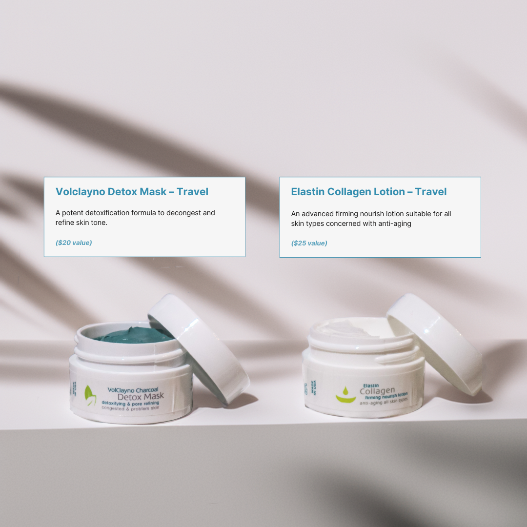 Self-love Starter Kit