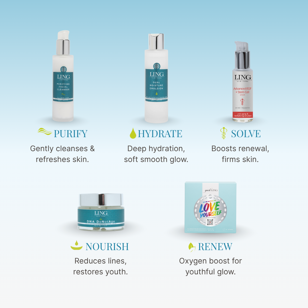 LING Ultimate Anti-aging Gift Set