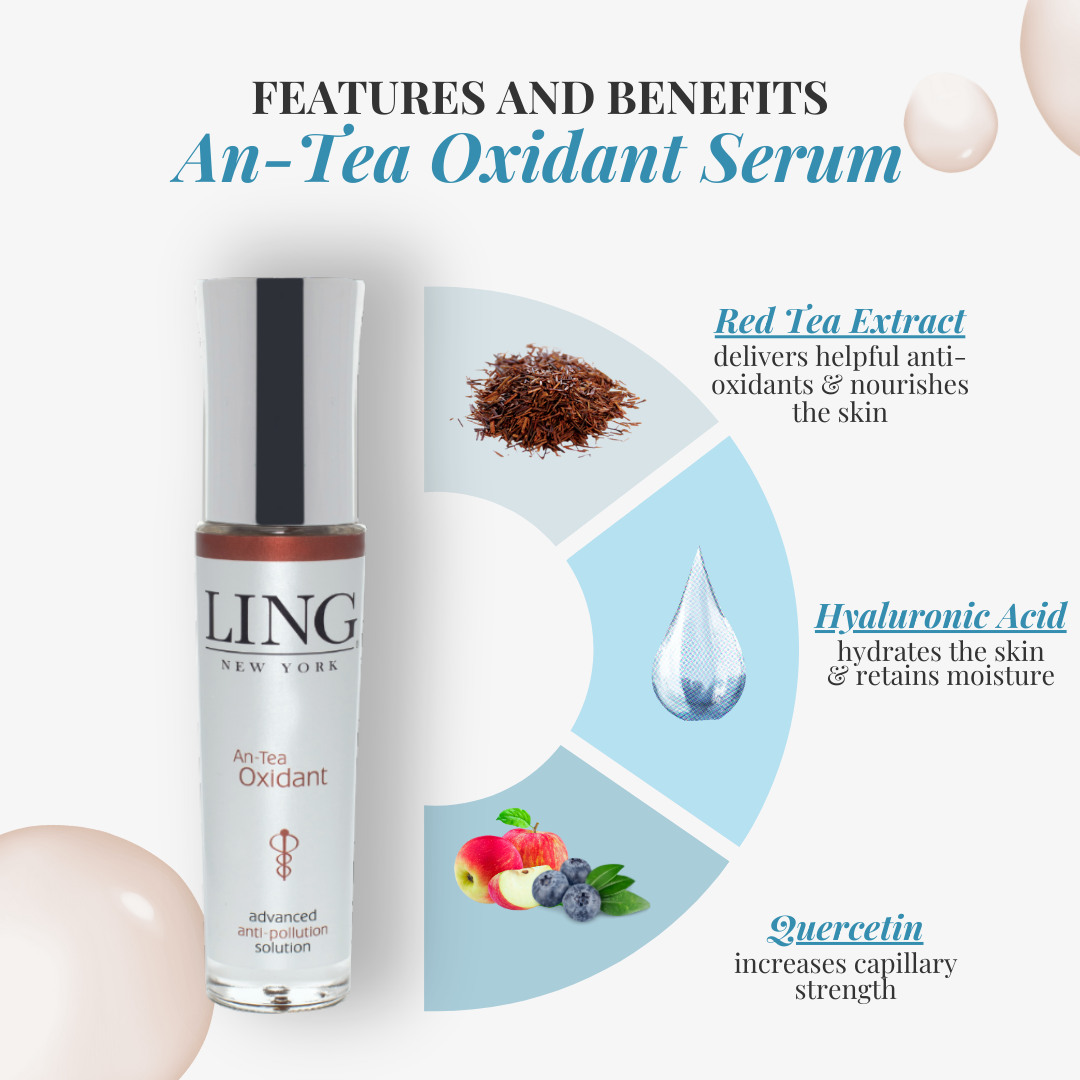 An-Tea Oxidant Serum (Advanced Anti Pollution Solution)