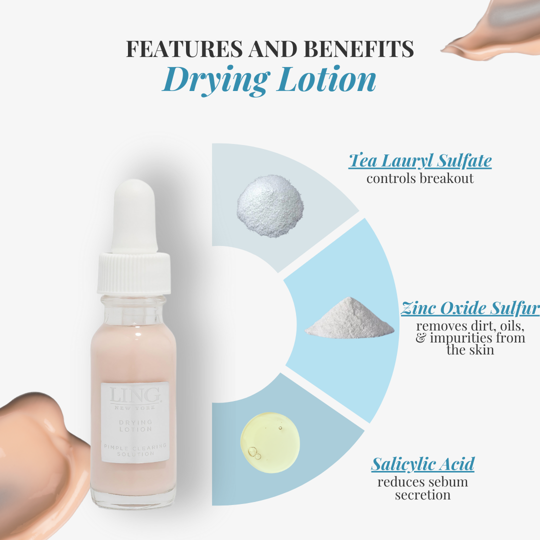 Drying Lotion