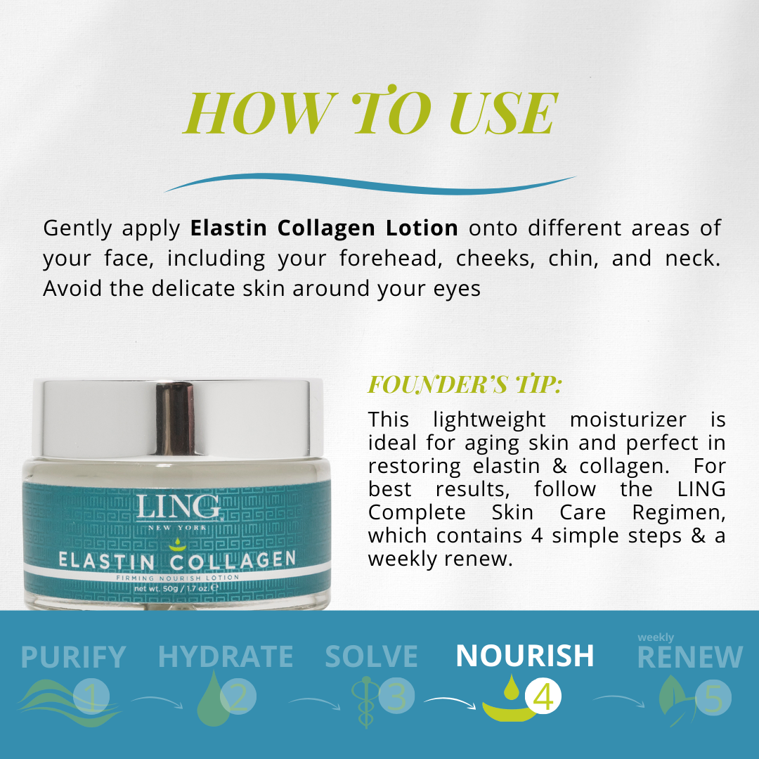 Elastin Collagen Lotion