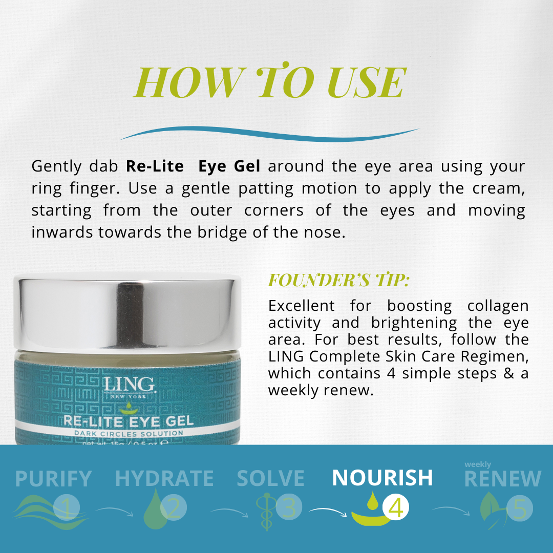 Re-lite Eye Gel