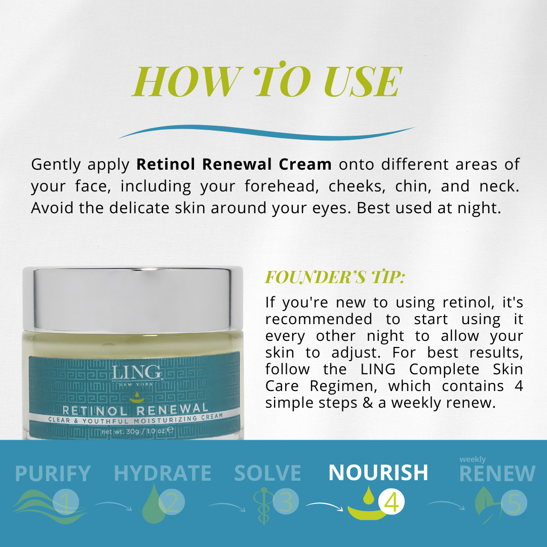 Retinol Renewal - Clear & Youthful Moisturizing Cream