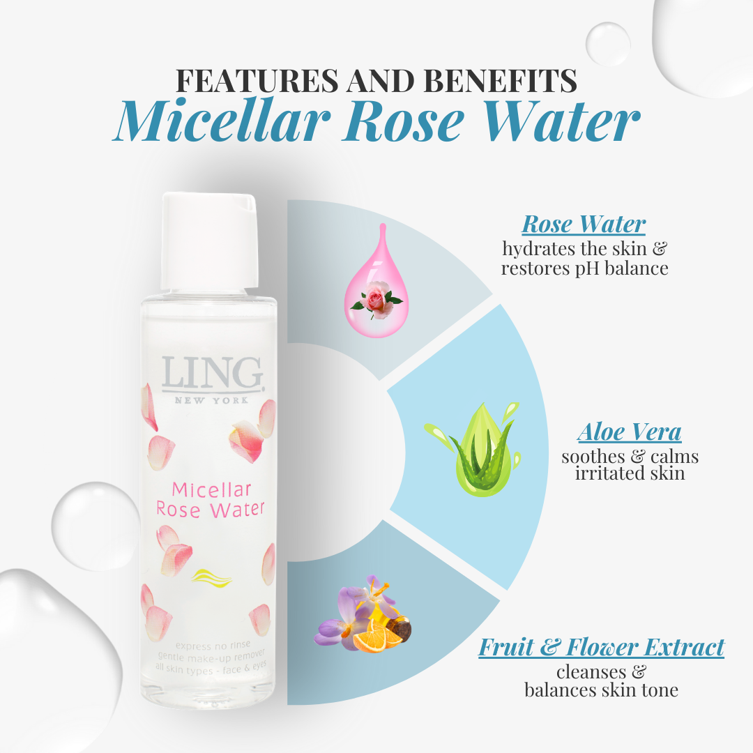 Micellar Rose Water