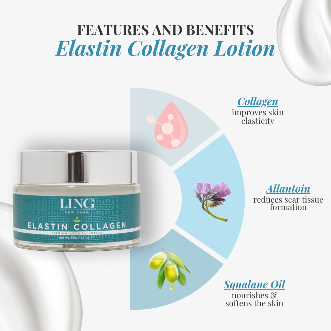 Elastin Collagen Lotion