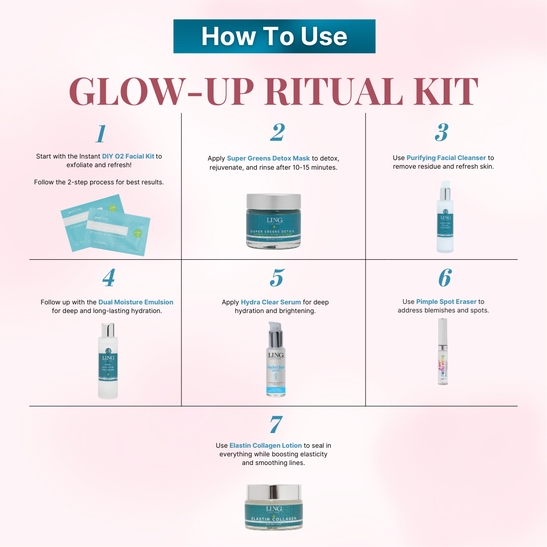 Glow-up Ritual kit