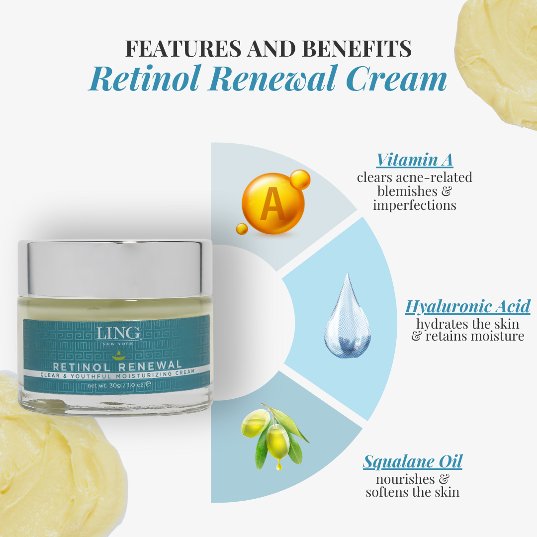 Retinol Renewal - Clear & Youthful Moisturizing Cream