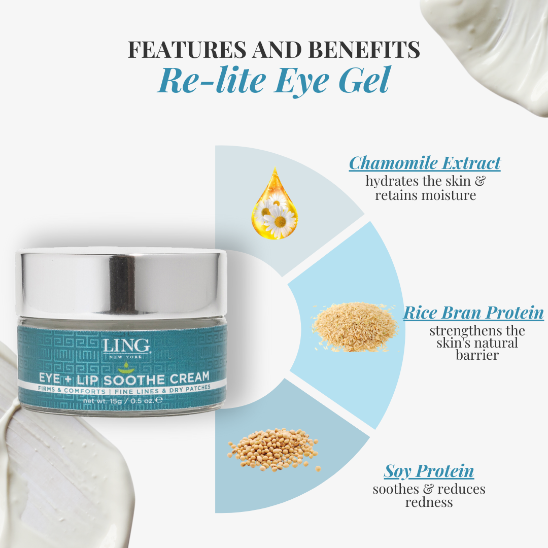 Eye & Lip Soothe Cream