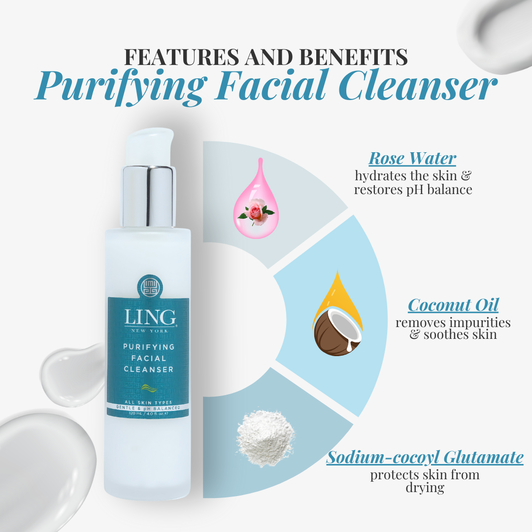 Purifying Facial Cleanser