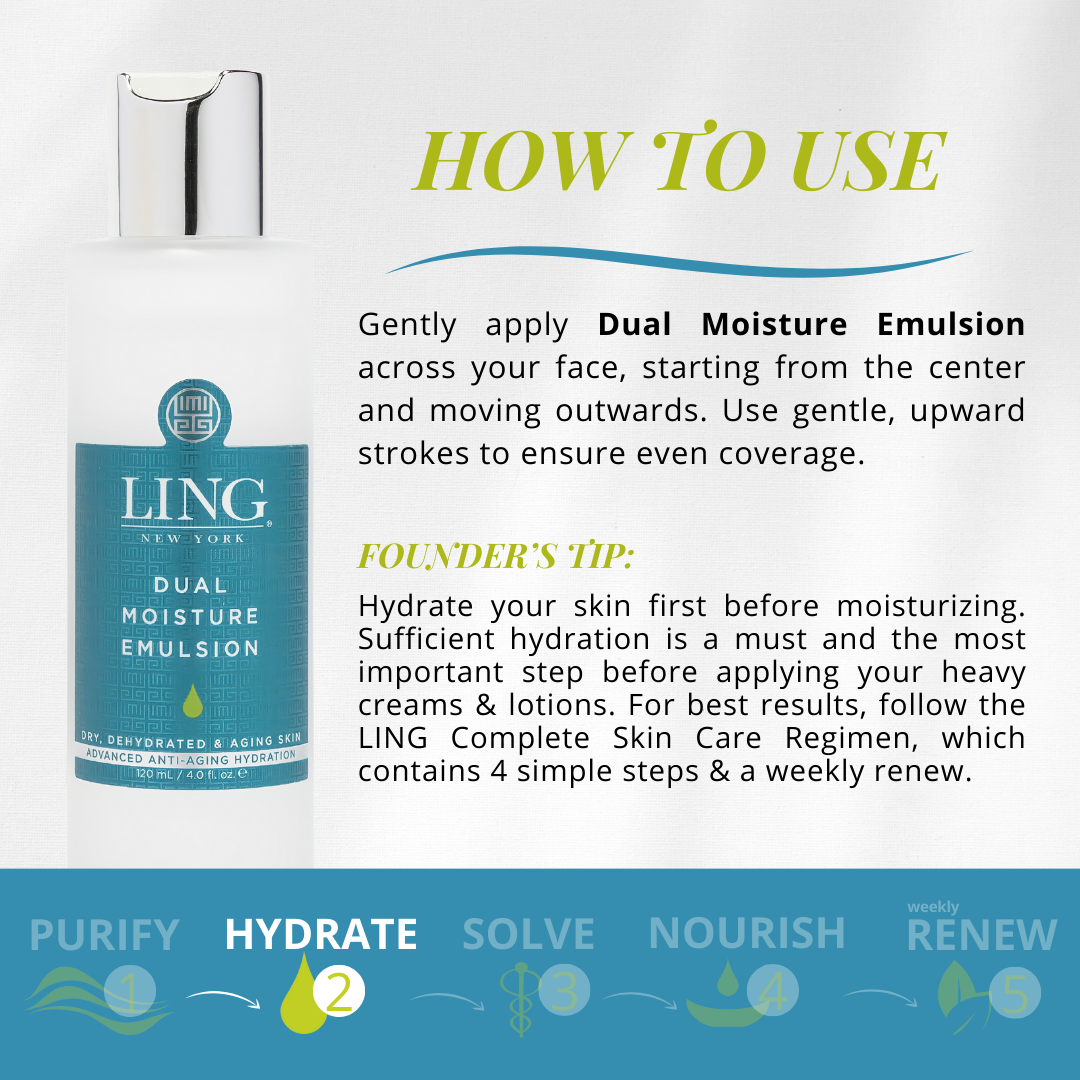Dual Moisture Emulsion (Advanced Anti-Aging Hydrator)