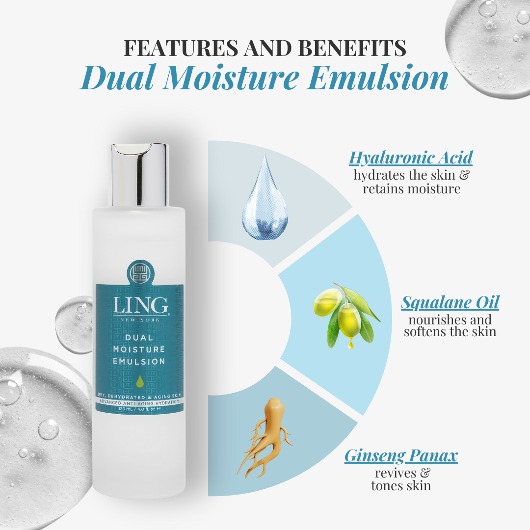 Dual Moisture Emulsion (Advanced Anti-Aging Hydrator)