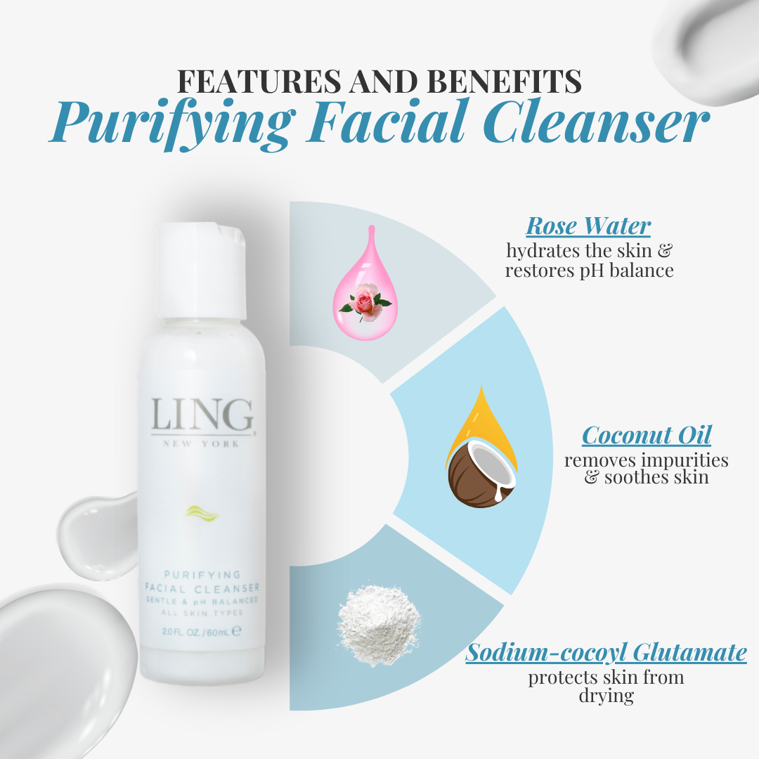 Purifying Facial Cleanser - Travel Size