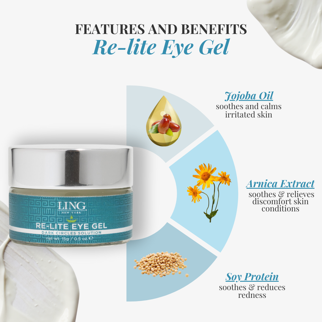 Re-lite Eye Gel