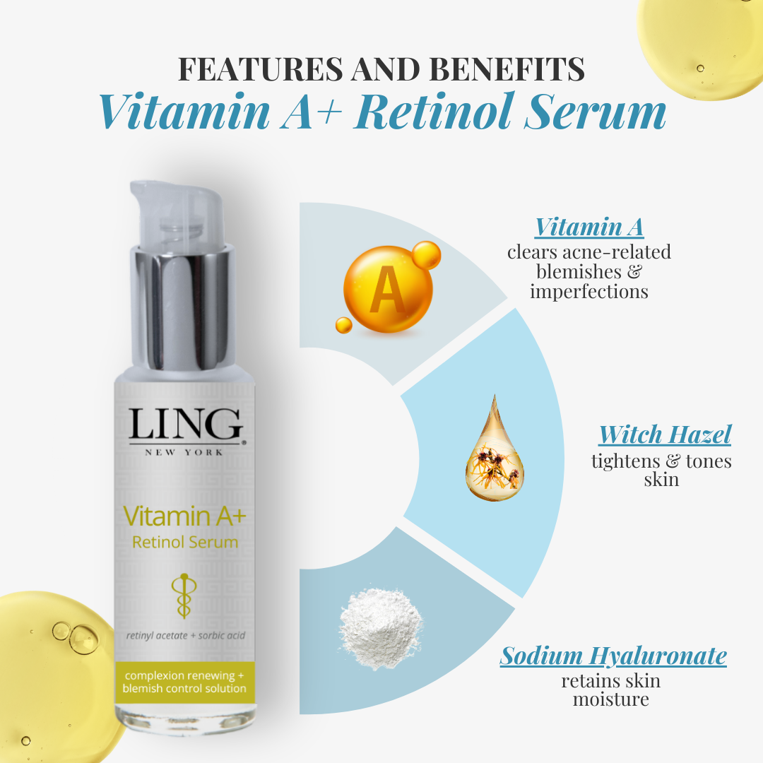 Vitamin A + Retinol Serum