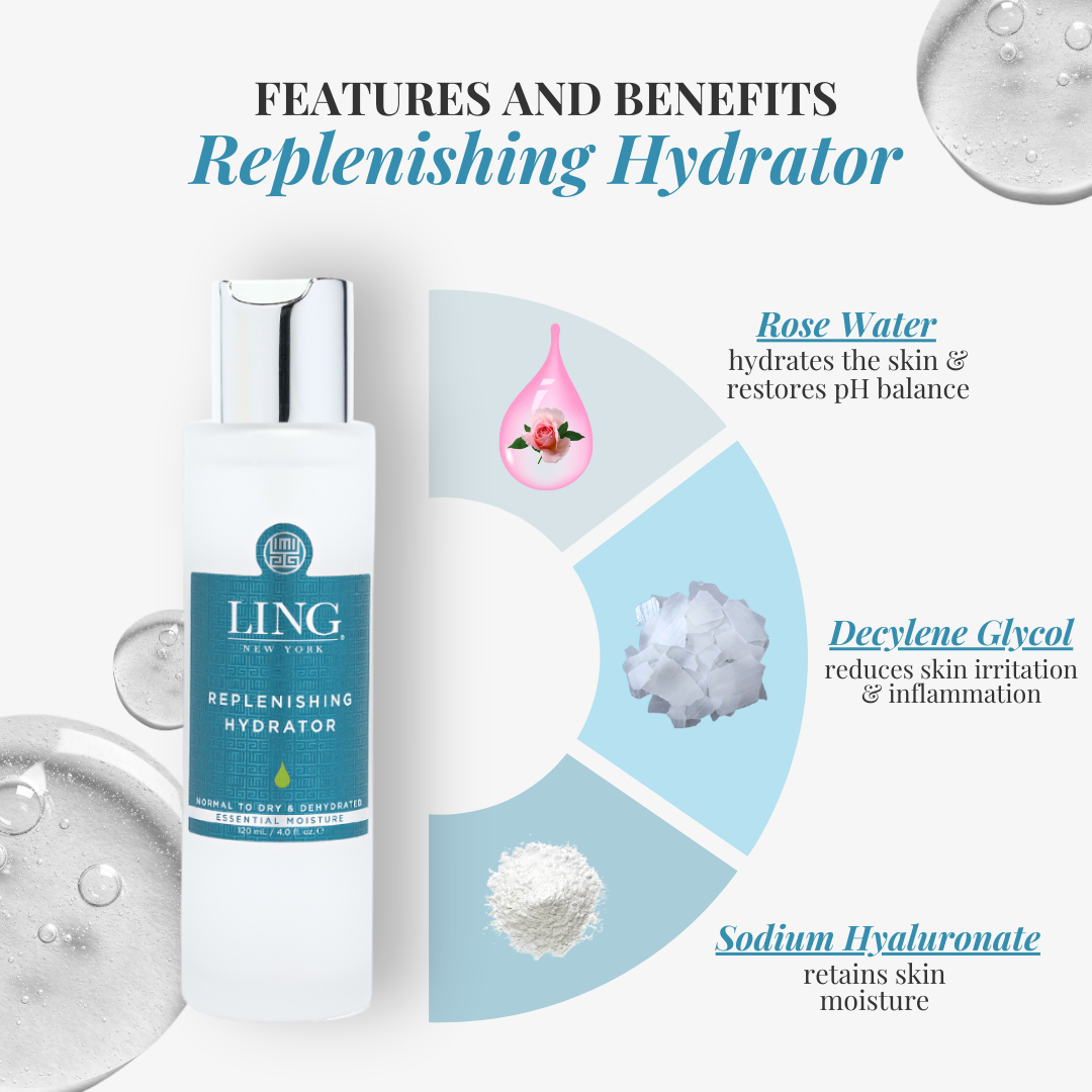Replenishing Hydrator