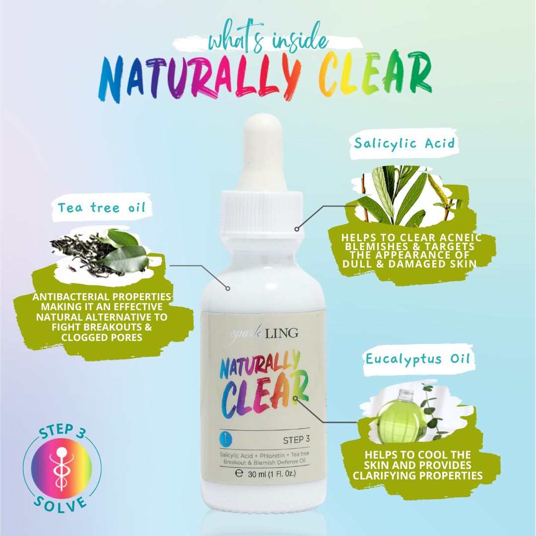 Breakout & Blemish Defense Oil "Naturally Clear"