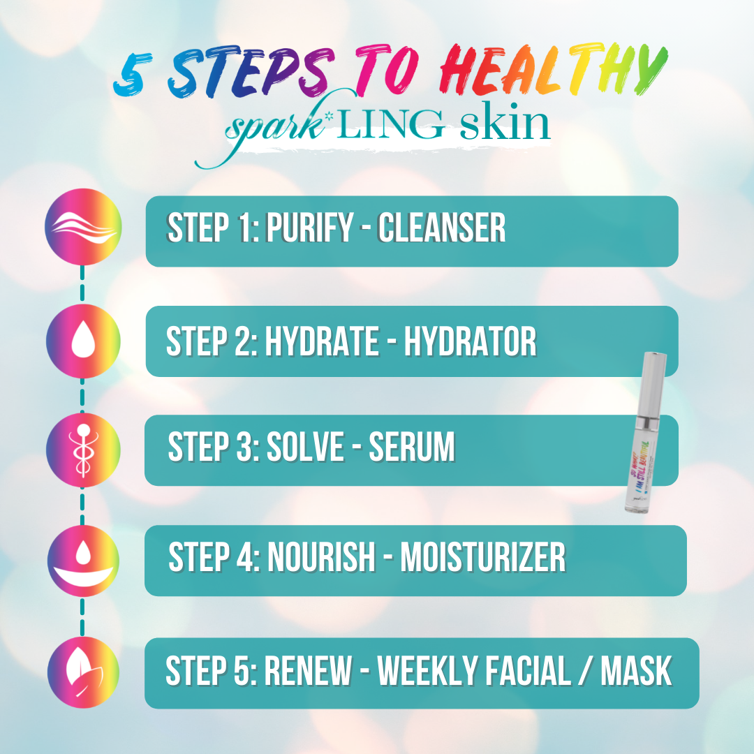 Pimple Spot Clearer "So What, I Am Still Beautiful"