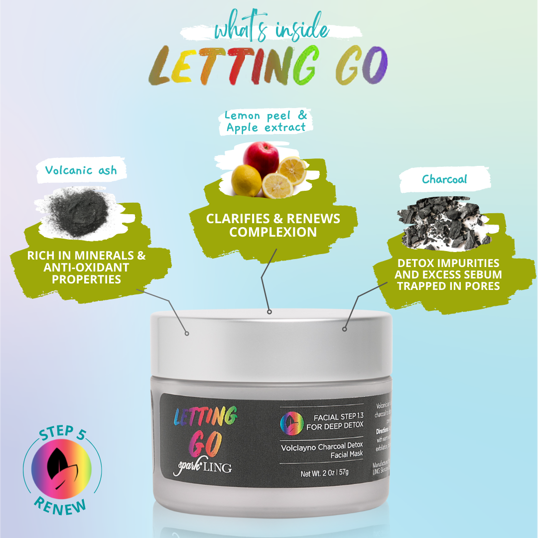 Volclayno Detox Mask "Letting Go"