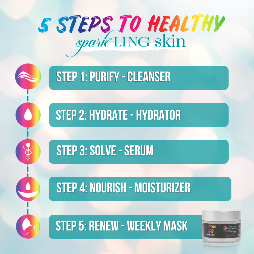 Volclayno Detox Mask "Letting Go"