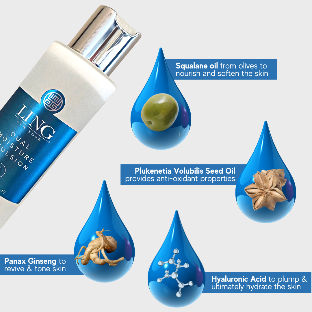 Triple Action Exfoliator + Dual Moisture Emulsion Hydrator