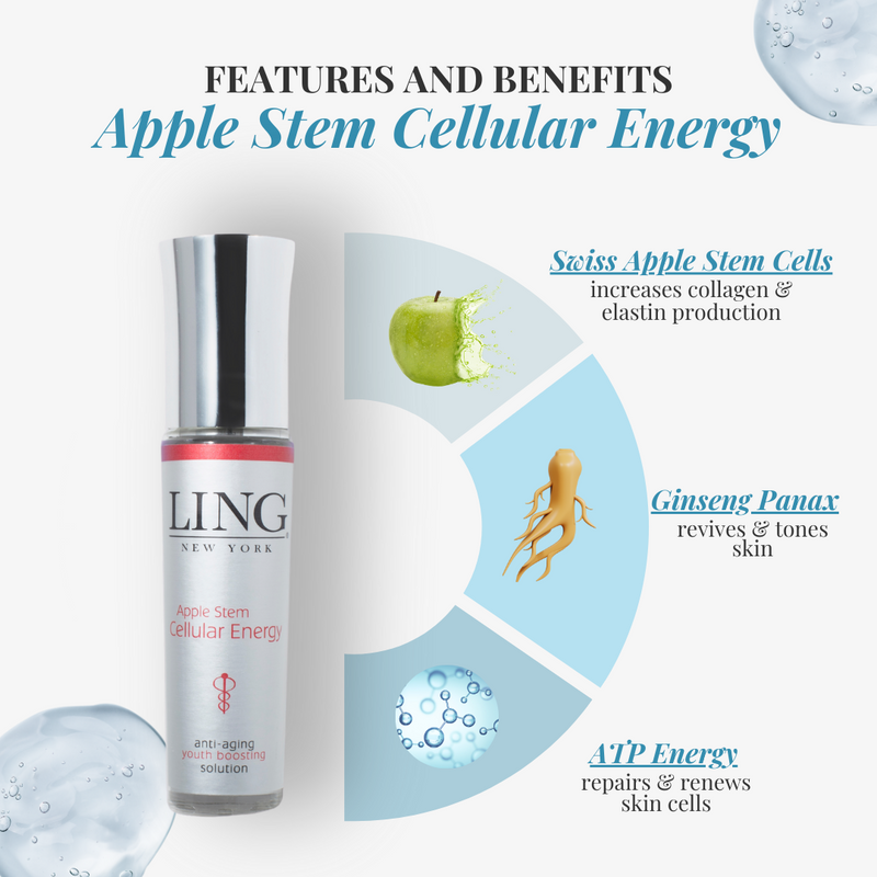 Apple Stem Cellular Energy Serum (Anti Aging Youth Boosting Solution)