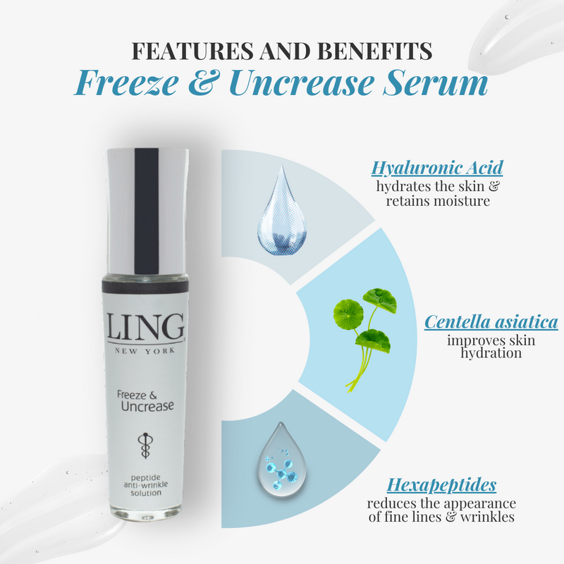 Freeze & UnCrease Serum (Peptide Anti-wrinkle Solution)