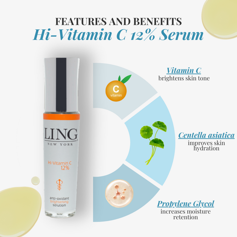 Hi-Vitamin C 12% Serum (Anti-oxidant Brightening Solution)