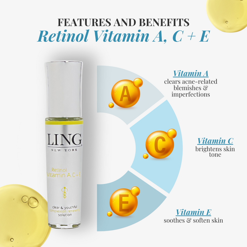 Retinol Vitamin A, C + E Serum (Clear & Youthful Complexion Renewing Solution)