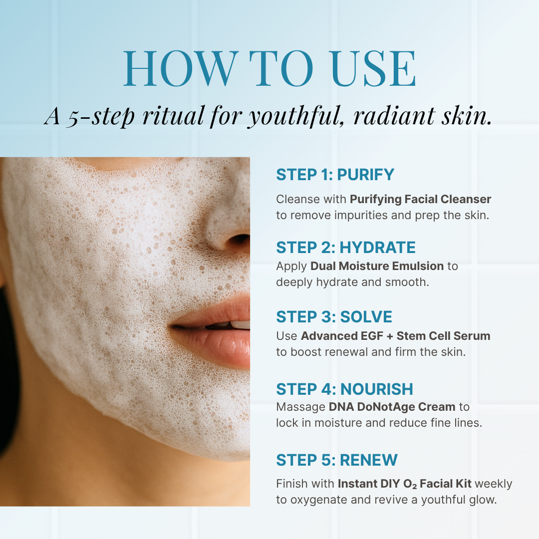 LING Ultimate Anti-aging Gift Set