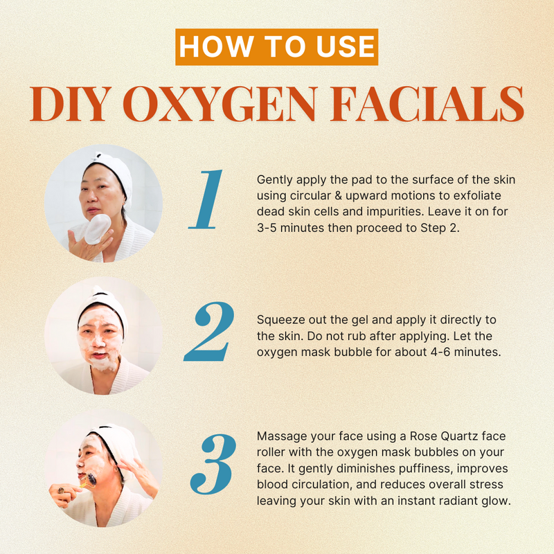 Ling’s Clear & Youthful Renewing Facial Set