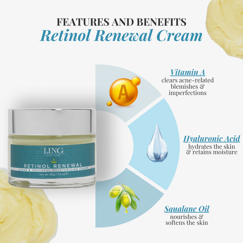 Retinol Renewal - Clear & Youthful Moisturizing Cream