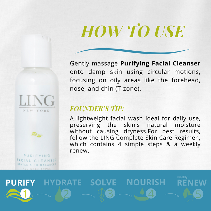 Purifying Facial Cleanser  - Travel Size