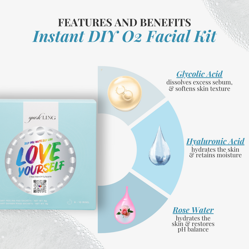 SparkLing Instant DIY O2 Facial Kit
