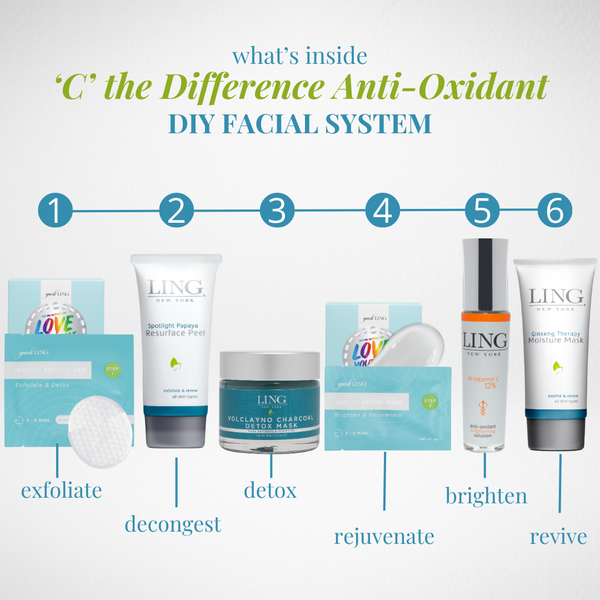 ‘C’ the Difference Anti-Oxidant Daily Regimen + DIY Facial System*