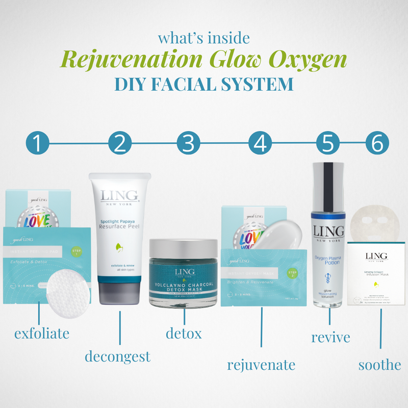 Rejuvenation Glow Oxygen Daily Regimen + DIY Facial System*