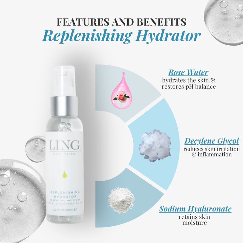 Replenishing Hydrator - Travel Size
