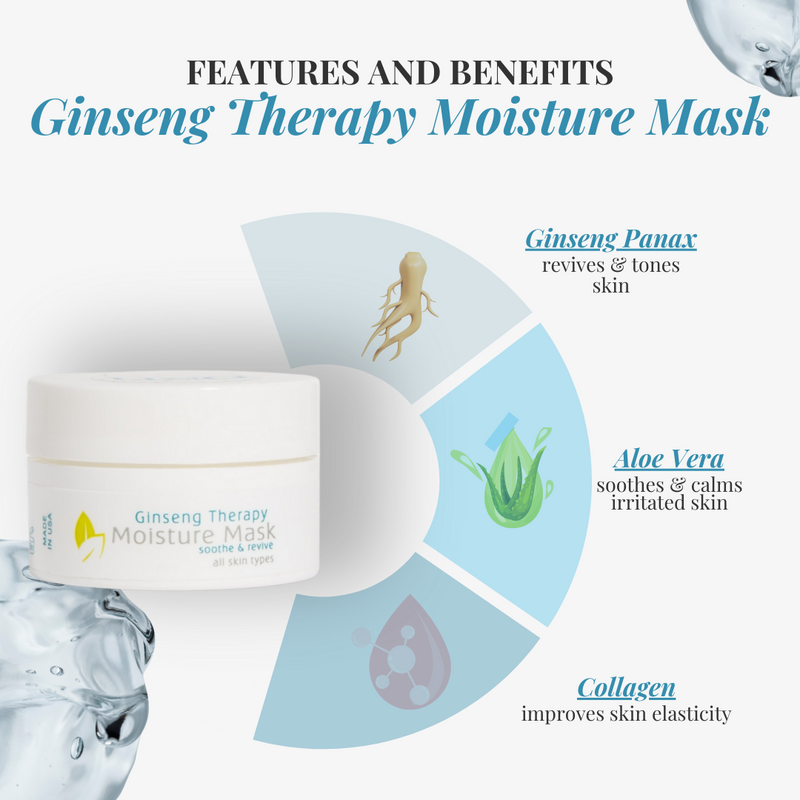 Ginseng Therapy Moisture Mask - Travel Size