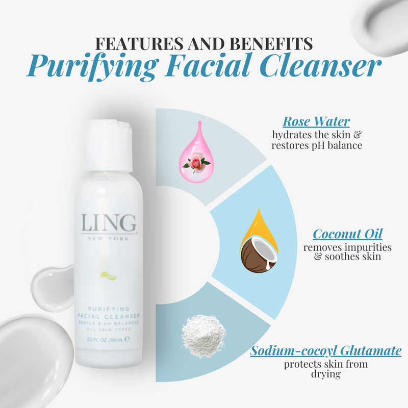 Purifying Facial Cleanser  - Travel Size