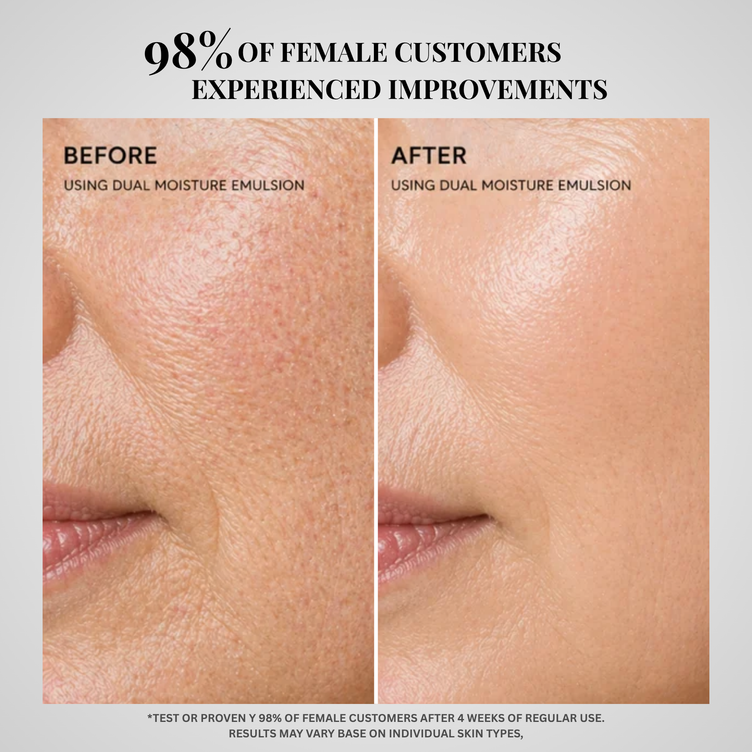 Dual Moisture Emulsion (DME Advanced Anti-Aging Hydrator)