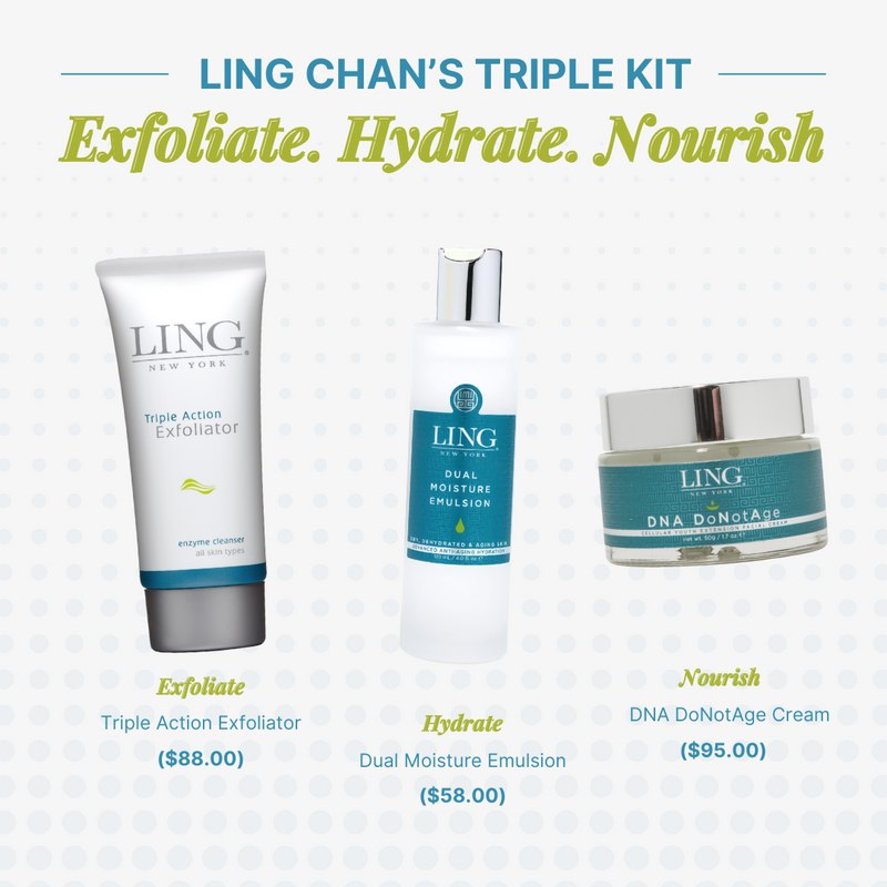 Ling Chan’s Triple Kit “Exfoliate. Hydrate. Nourish”