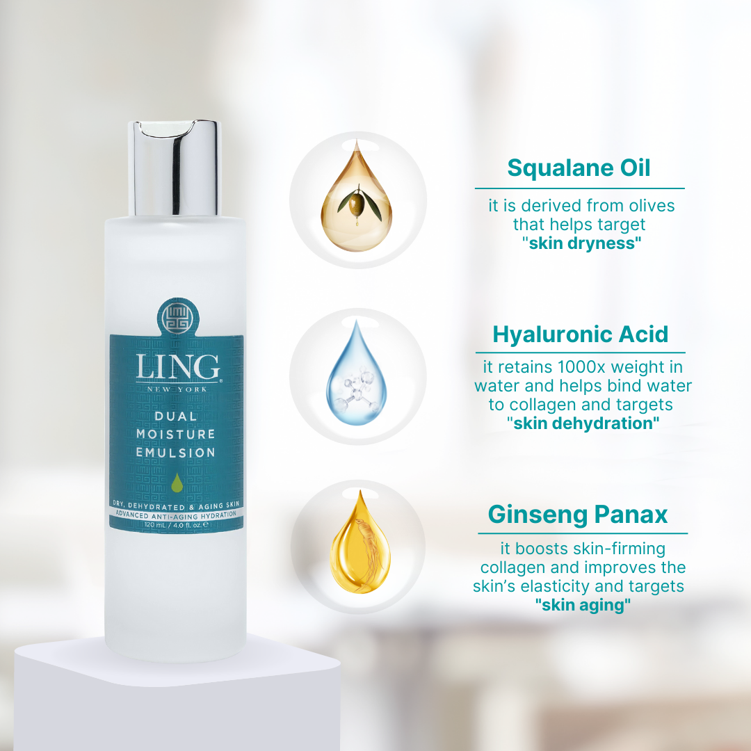 Dual Moisture Emulsion w/ FREE 3-sets DIY