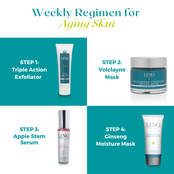 Aging Skin Customized facial