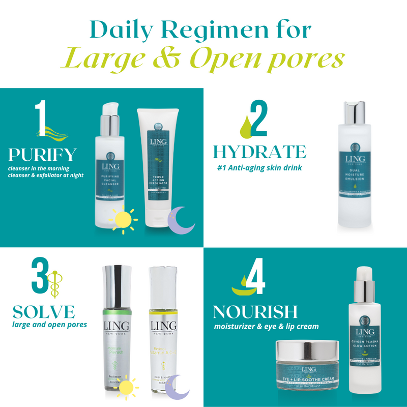 Large/Open Pores Daily Regimen