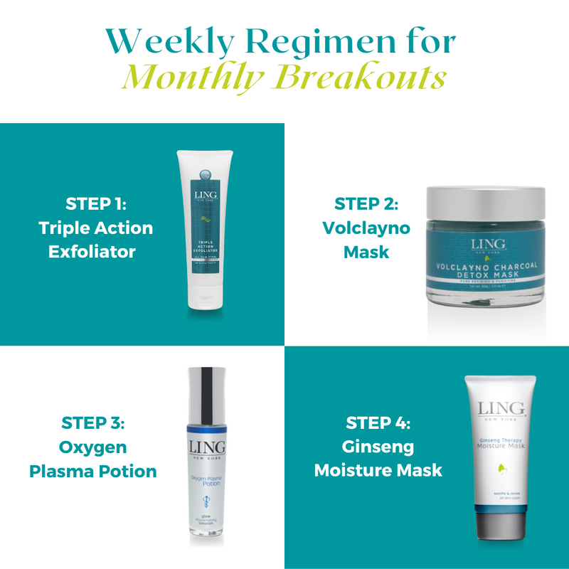 Monthly Breakout Customized facial