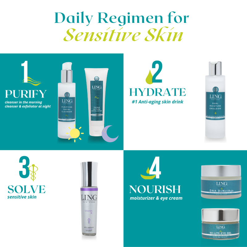 Sensitive Skin Daily Regimen