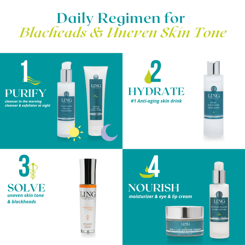 Uneven Skin Tone & Blackheads Daily Regimen