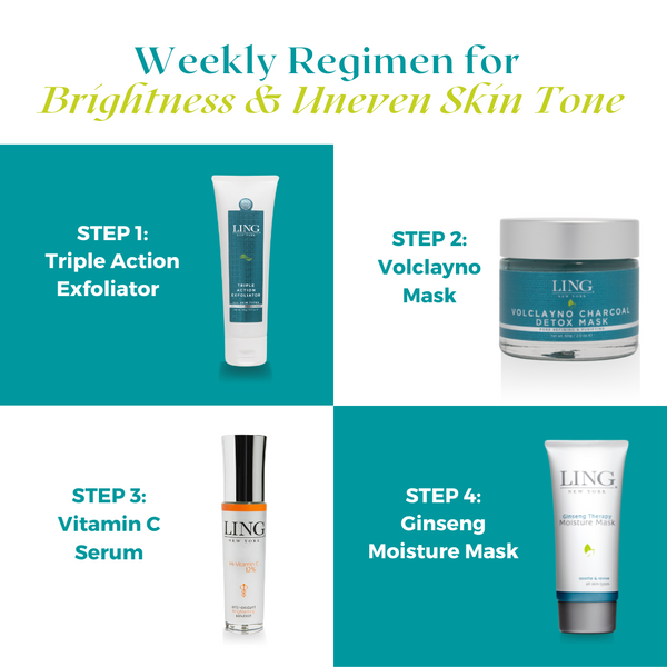 Uneven Skin Tone & Blackheads Customized Facial
